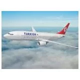 Uçma Korkusu | İsme Özel Telkin MP3